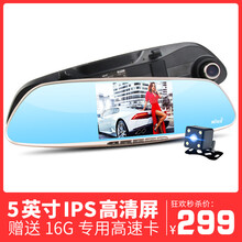 ips廣角