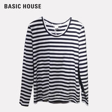 basichouse,basichouse,怎么樣