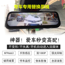 福特翼虎標配
