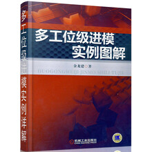 書摘