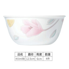 康寧,排名,康寧,排行榜,推薦
