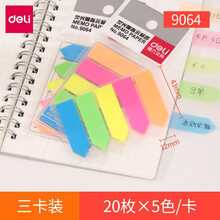 熒光膜指示貼