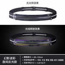 徒步輕便小腰包