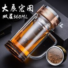 雙層防燙，讓你愛上喝水的生活