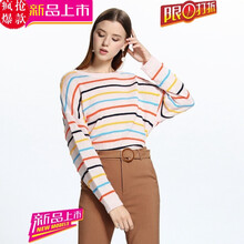 薄款長袖襯衫，讓你的少女心