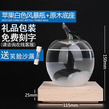 房裝修，創(chuàng)意擺件讓你愛上生活
