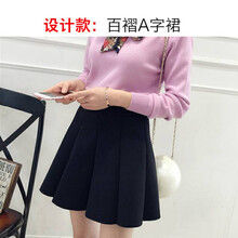 排名,排行榜,推薦