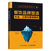 品牌工具