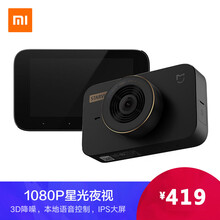 戴上夜視鏡頭，讓你的愛車更清晰