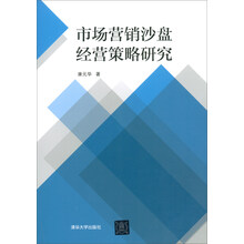沙盤