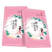 女包,怎么樣