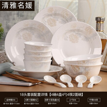 特價盤子