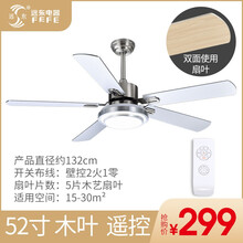 家用遙控風扇，給你舒適的生活