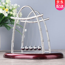 創(chuàng  )意,怎么樣,創(chuàng  )意,時(shí)尚,時(shí)尚,家居,家居,飾品,飾品