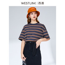 元素,流行,新款,西遇,趨勢(shì),裝春,樣式