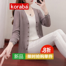 純色休閑毛衣，微胖妹子的好選擇