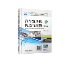 汽車發(fā)動(dòng)機(jī)構(gòu)造
