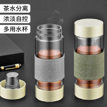 不銹鋼雙層玻璃杯，喝水更方便