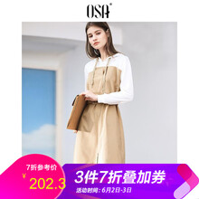 元素,流行,接連,衣裙,趨勢(shì),新款,樣式