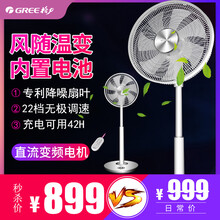 七葉,怎么樣,七葉,格力,格力,落地,落地,風(fēng)扇,風(fēng)扇
