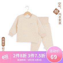 兒童保暖服裝