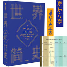 世界簡史