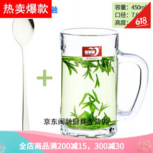 喝出好氣色，玻璃水杯來(lái)助力