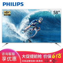 PHILIPS超薄電視
