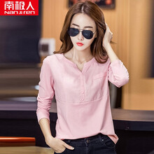 冬季,女裝,冬季,女裝,怎么樣