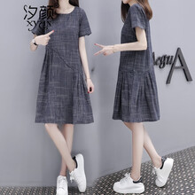 時尚連衣裙，打造優(yōu)雅氣質(zhì)小女人