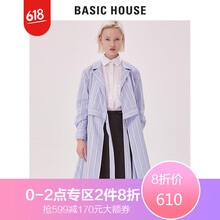 優(yōu)雅條紋連衣裙，穿出性感女神范