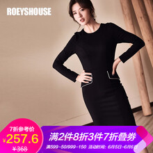 職業(yè)裝彈力連衣裙