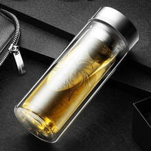 FGA玻璃杯301-400ml，201-300ml