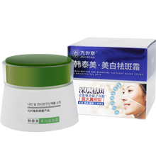 去黃褐斑護膚品