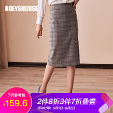 roeyshouse,roeyshouse,排名,半身,半身,排行榜,推薦