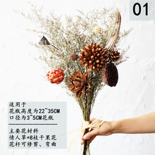 歐式陶瓷擺件，裝點你的溫馨生活