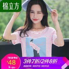 mefound,元素,mefound,新款,樣式,立方,新款,立方,流行,趨勢(shì)