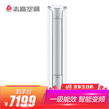 控制柜空調(diào)
