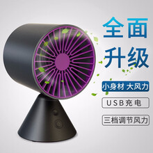 夏季納涼，立式風(fēng)扇讓你更舒適
