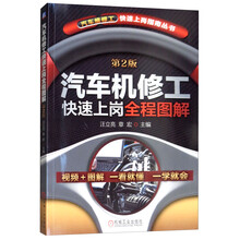 汽車圖解