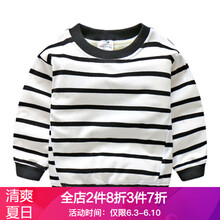 寶寶加厚衛(wèi)衣男