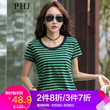 圓領(lǐng)短袖襯衫，微胖妹子的小心機