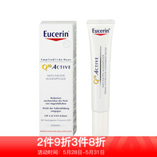 eucerin,eucerin,排名,眼膠,眼膠,排行榜,推薦