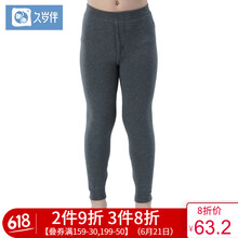 久歲伴童裝毛線褲
