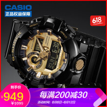 gshock潮流