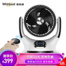 渦輪式無葉風(fēng)扇