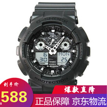 casio男表迷彩
