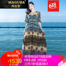 甜美露肩裙，讓你告別平庸！