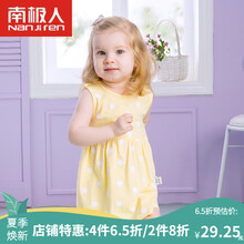 兒童圓點公主裙