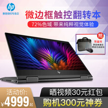怎么樣,顯卡,顯卡